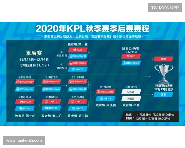 西甲联赛2025-26赛季赛程公布揭幕战定于8月17日下赛季将于5月24日落幕 西甲联赛2025-26赛季赛程公布揭幕战定于8月17日下赛季将于5月24日落幕